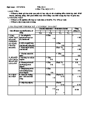 Toán học - Tiết 40, 41 Kiểm tra học kỳ 1